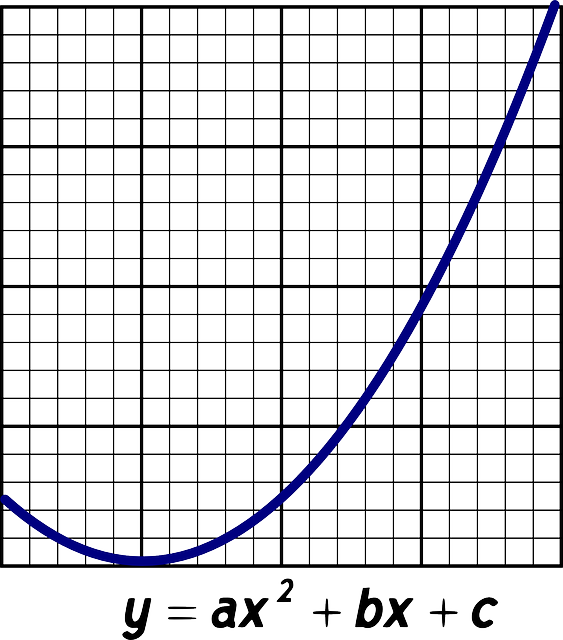 Unveiling the Math Behind Casino Profitability Strategies