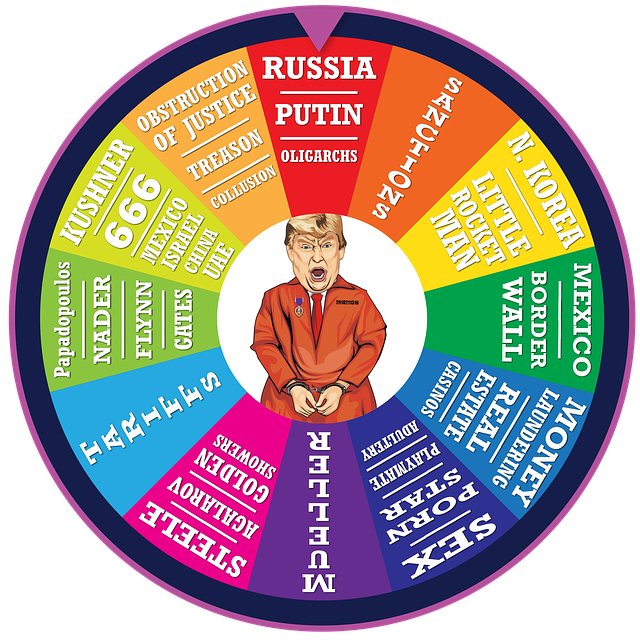 Roulette