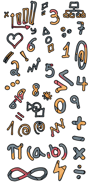 Mathematic