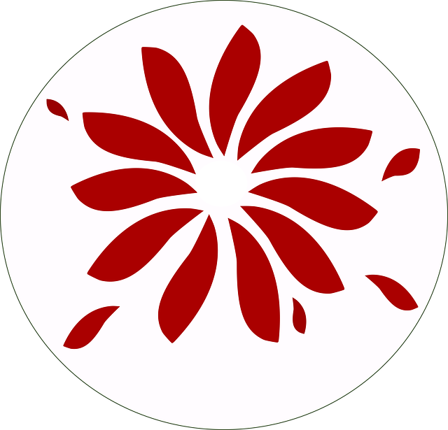 Minimum