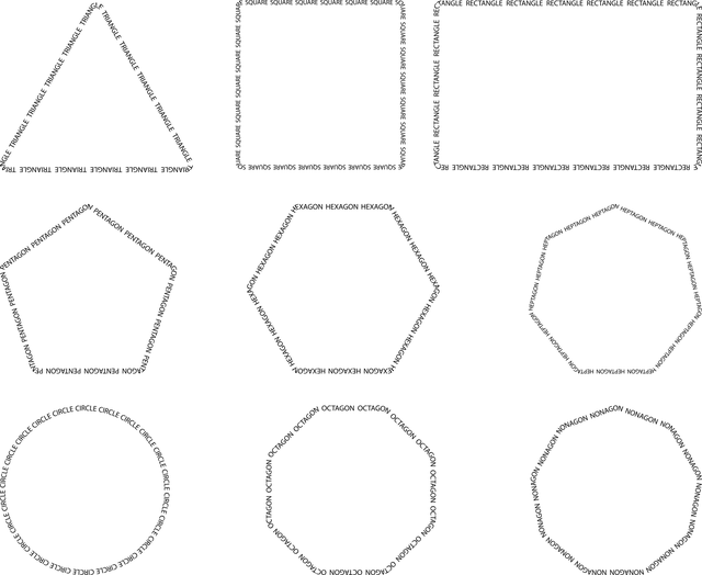 Mathematic
