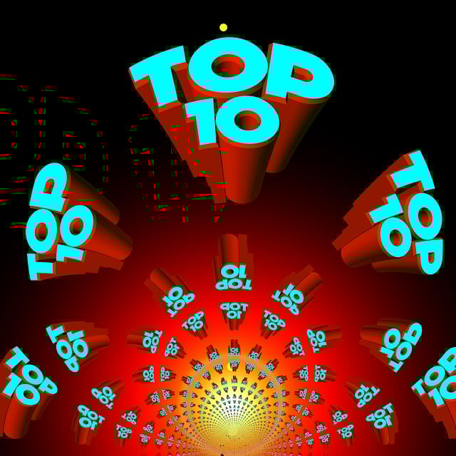 Top
