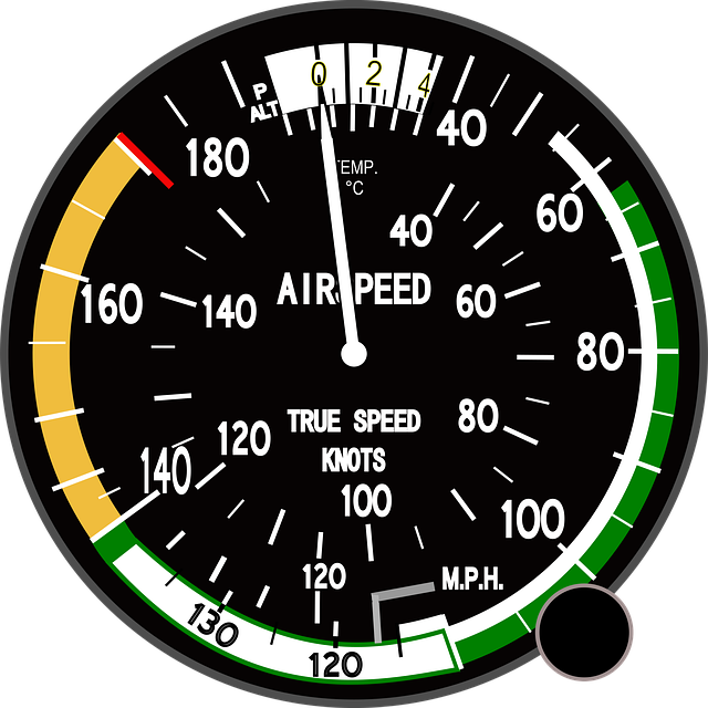 Fast