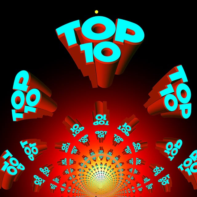 Top